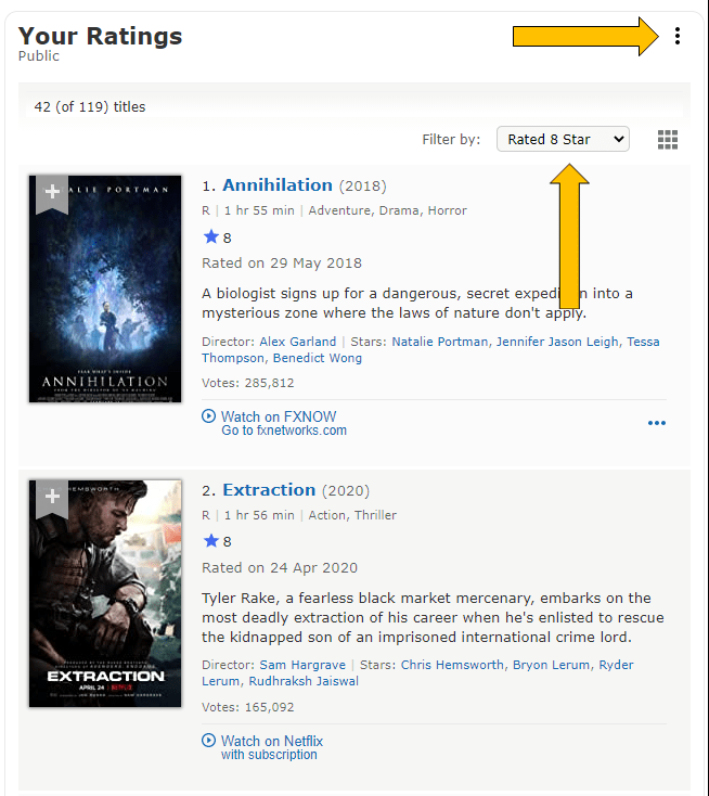 Your ratings page
